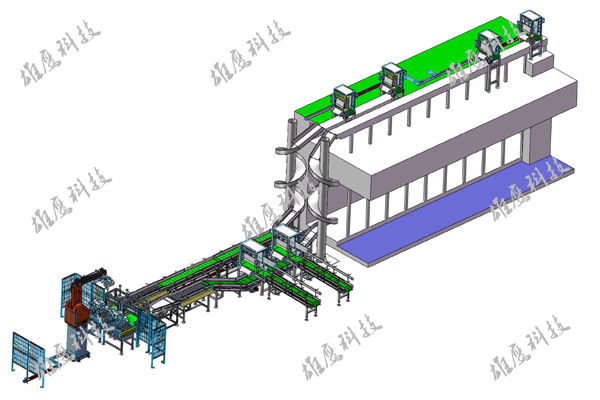 多秤并线左右码垛